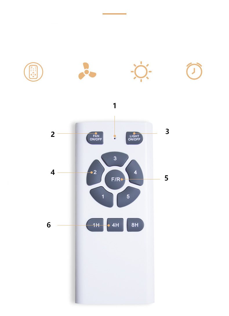 Silent Fan Ceiling Lamp - Loft Fan With LED Light and Remote
