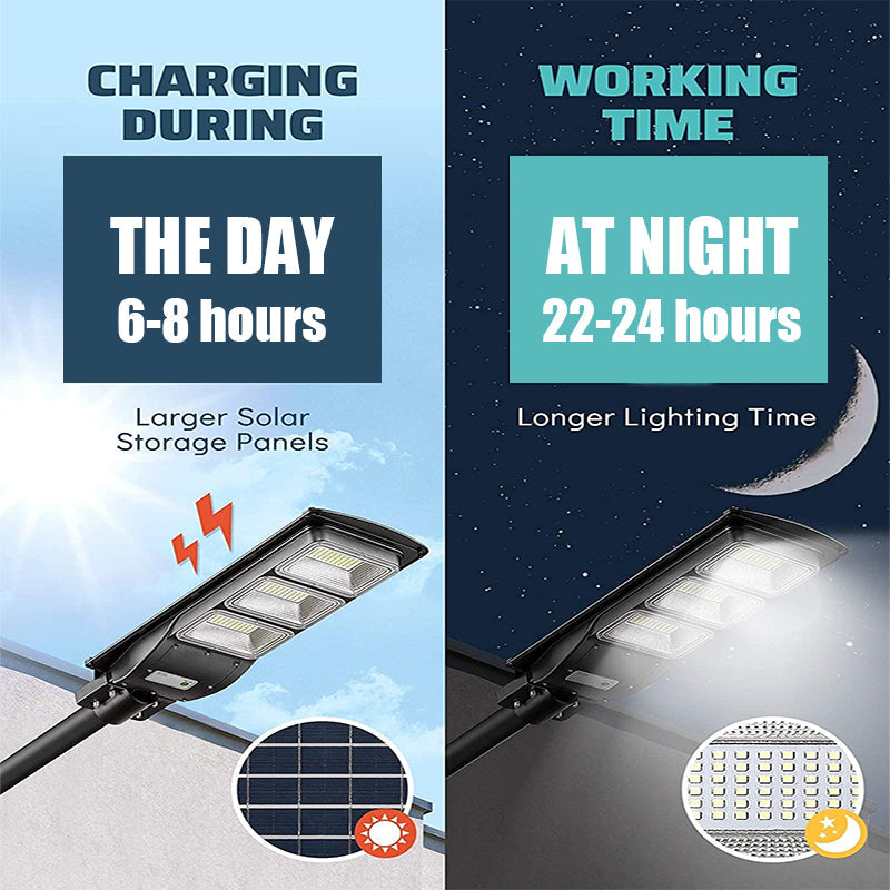 Solar Street Outdoor Light Lamp Panel With Remote Control