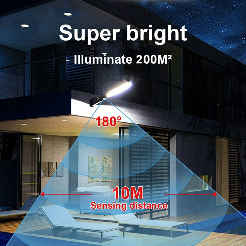 Street Solar Led Lights with Motion Sensor