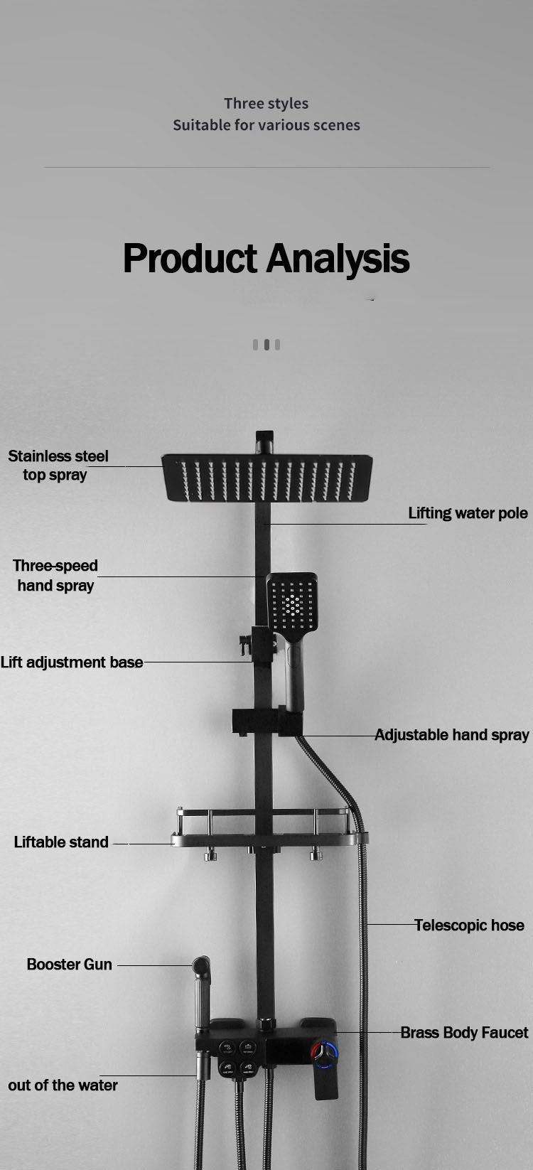 Thermostatic Digital Display Rain Shower Faucet Bidet Faucet Spout Faucet Bathroom Faucet Set