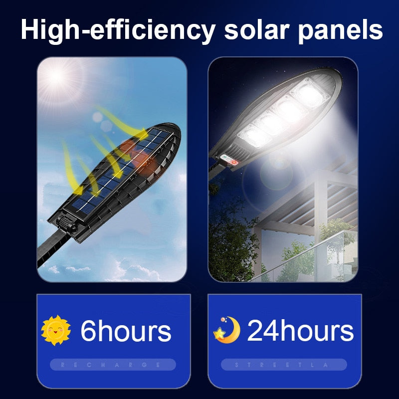 Street Solar Led Lights with Motion Sensor