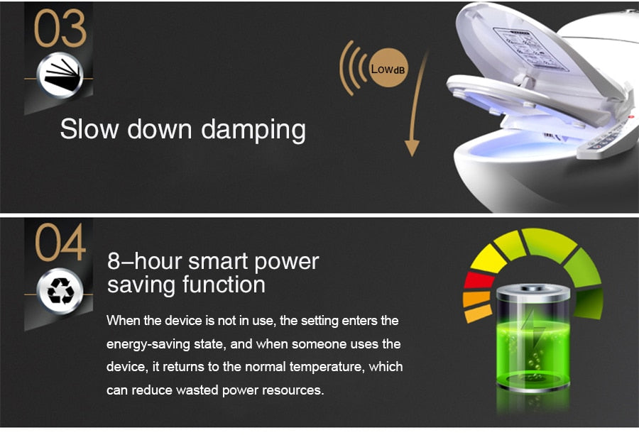 Smart Toilet Seat