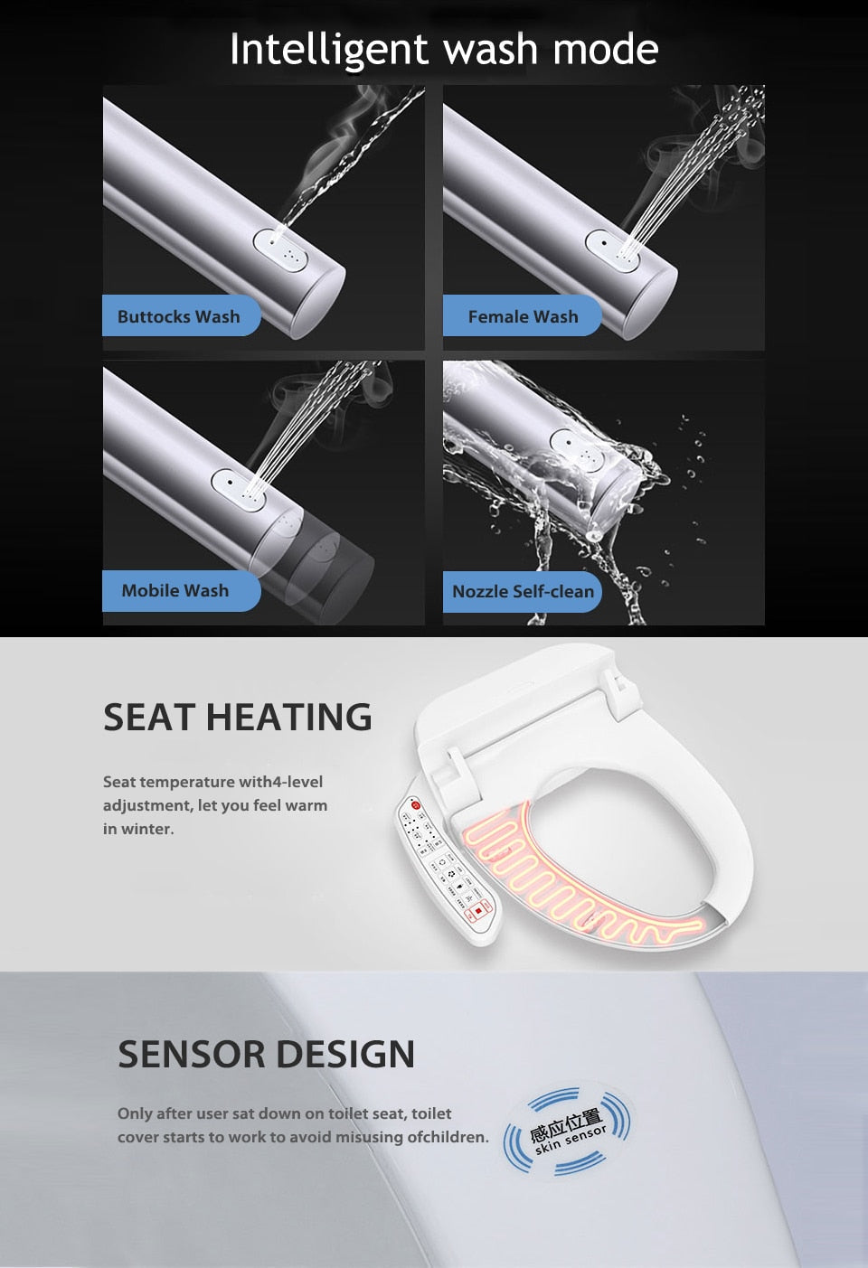 Smart Toilet Seat - Massage