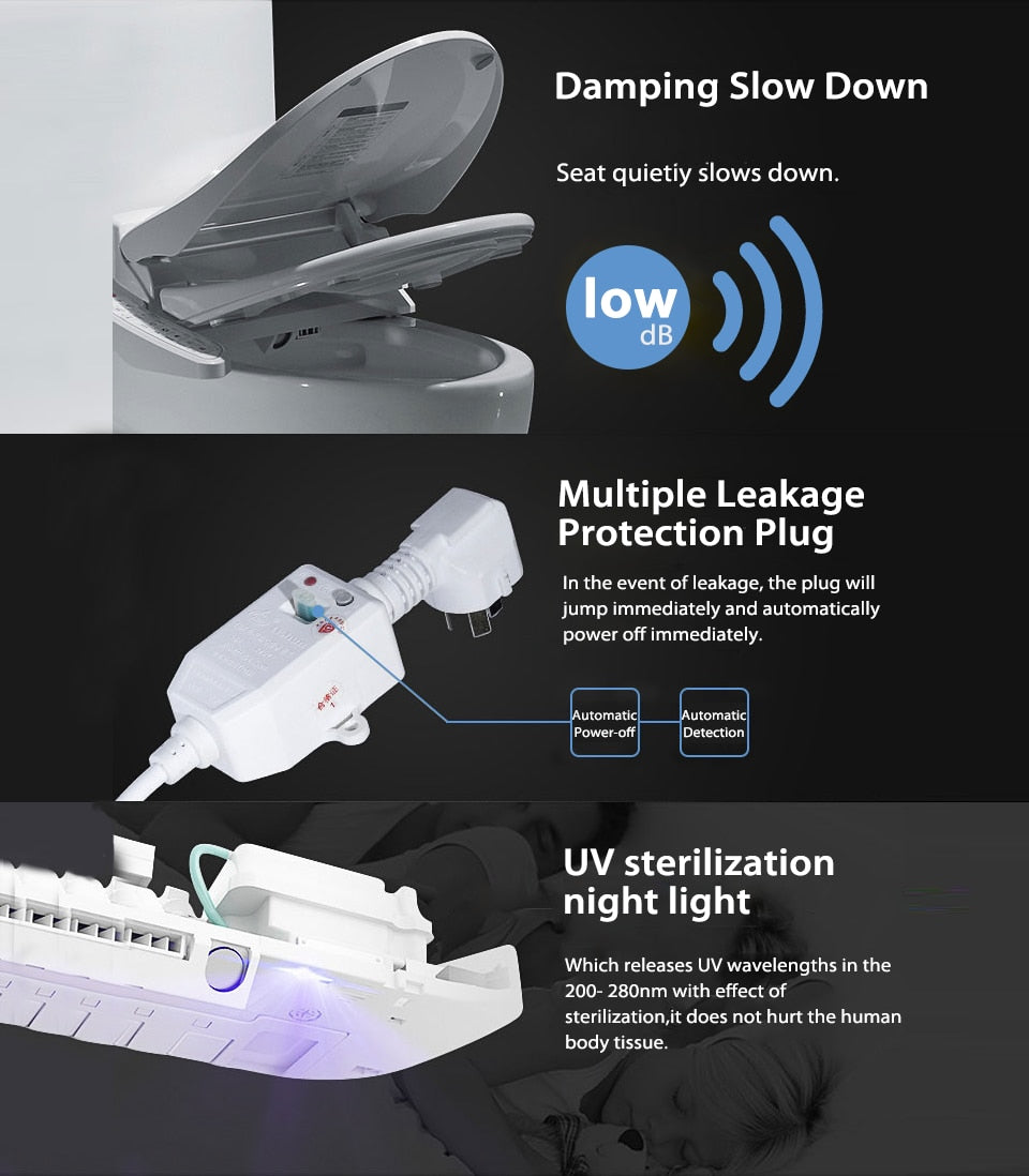 Smart Toilet Seat - Massage