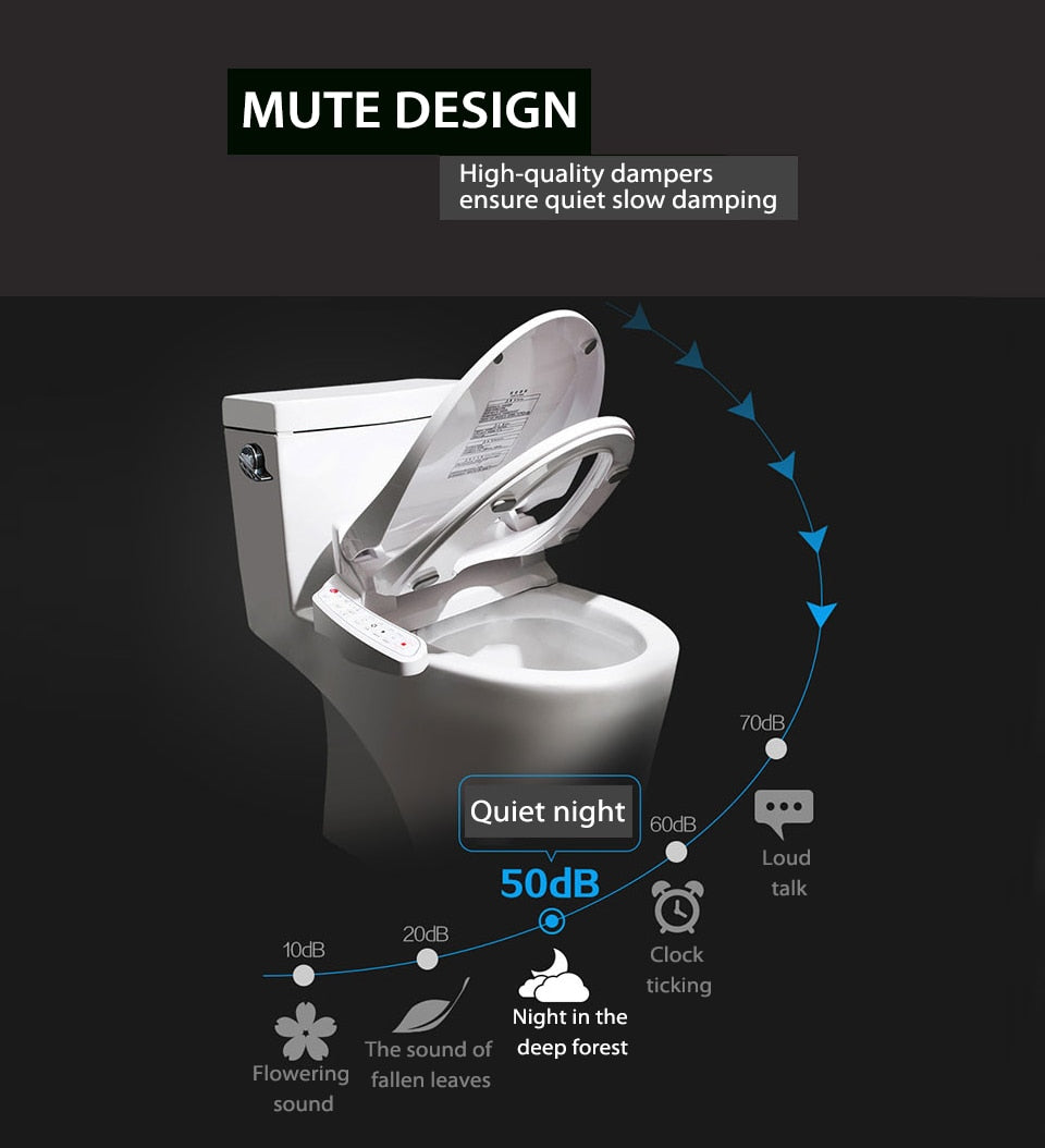 Smart Toilet Seat - Massage