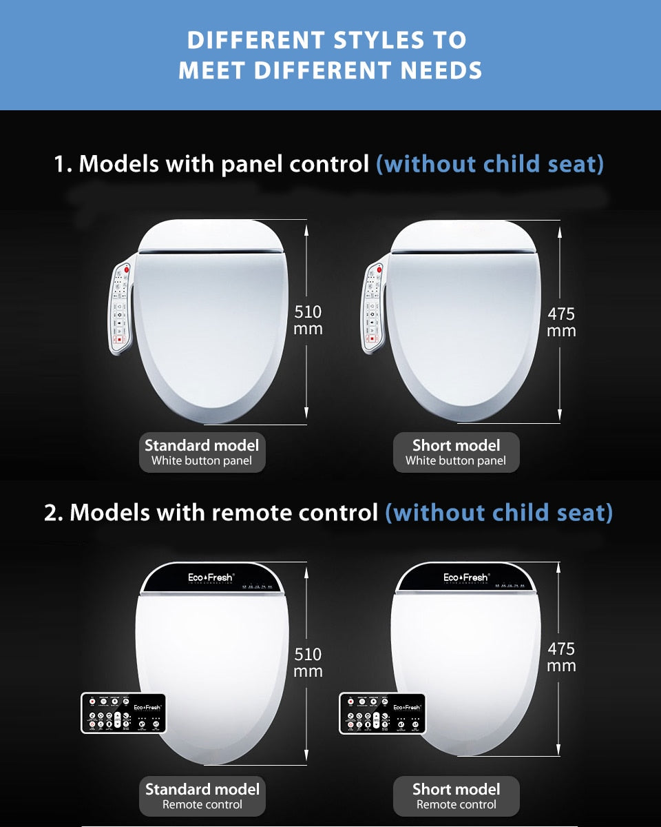 Smart Toilet Seat - Massage