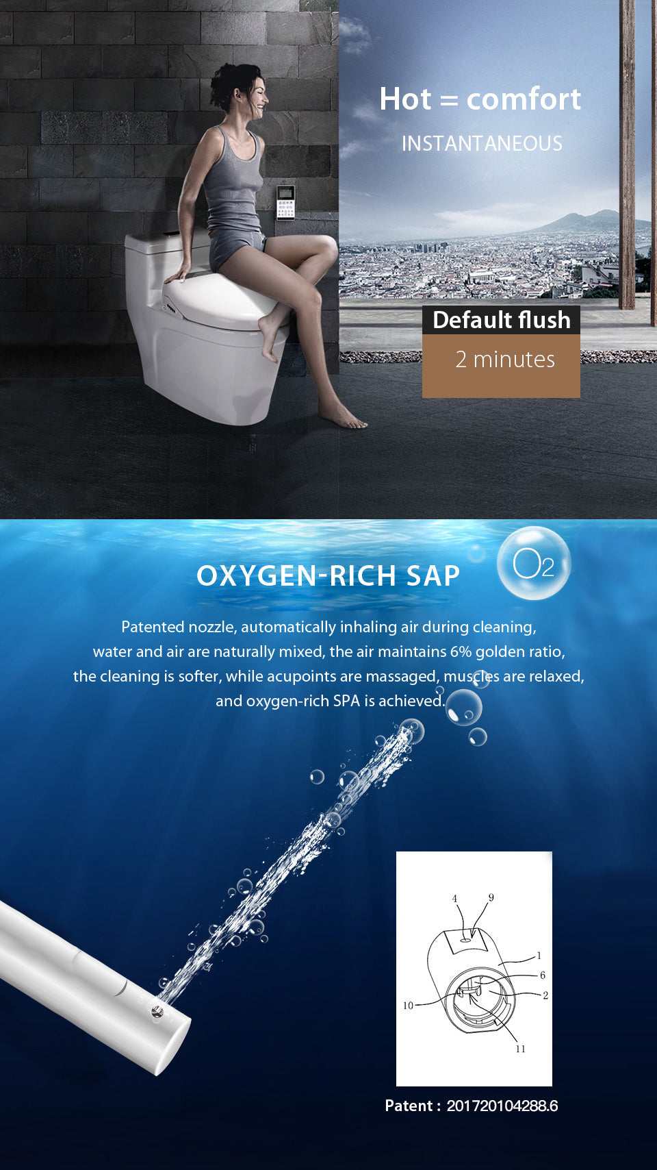 Smart Toilet Seat - Massage