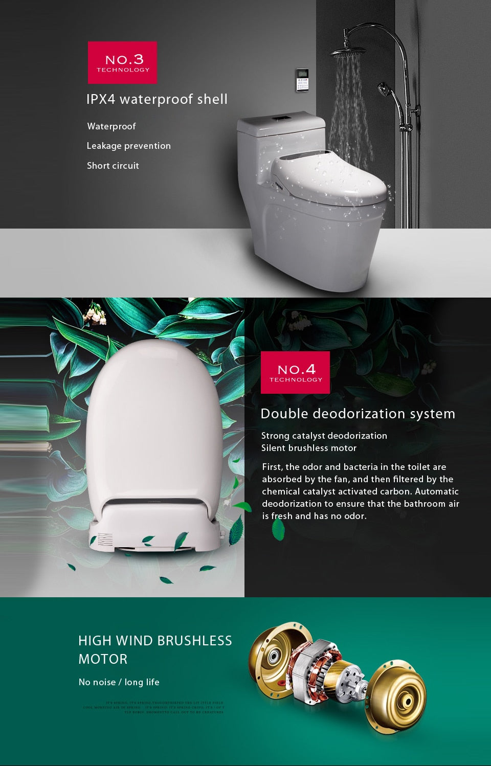 Smart Toilet Seat - Massage