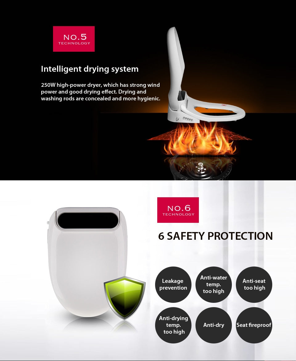 Smart Toilet Seat - Massage