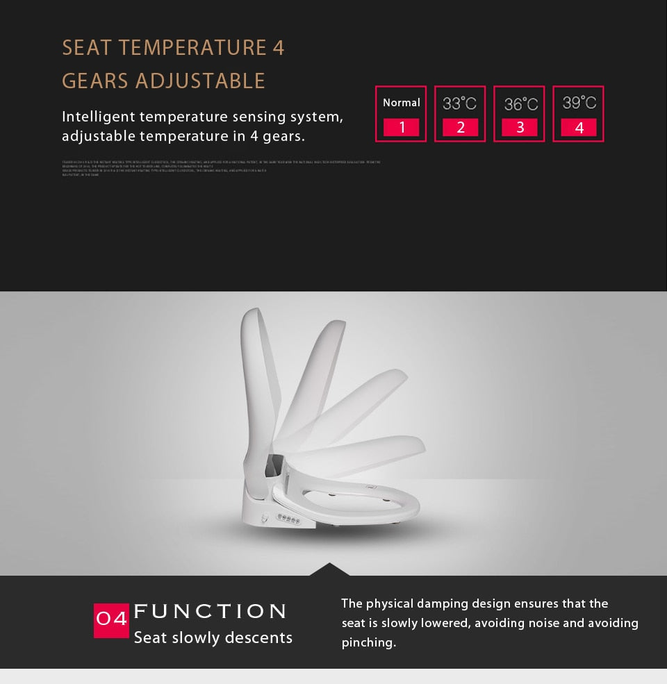 Smart Toilet Seat - Massage