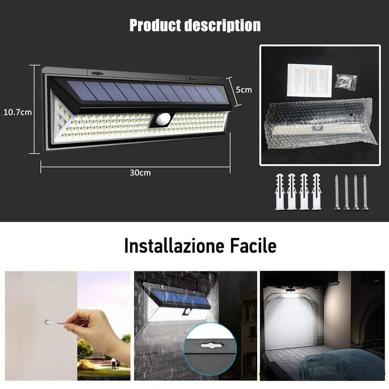 Solar Garden Lights - Emergency Security