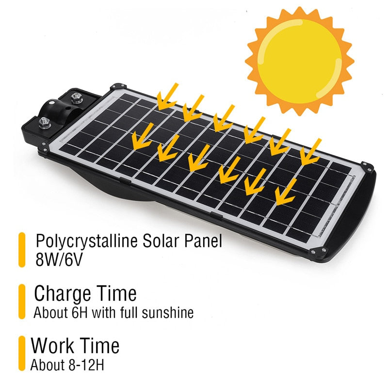 LED Solar Street Light Garden Yard