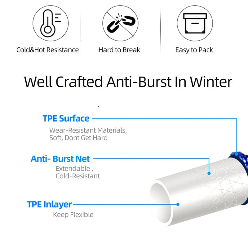 Garden Expandable Hose