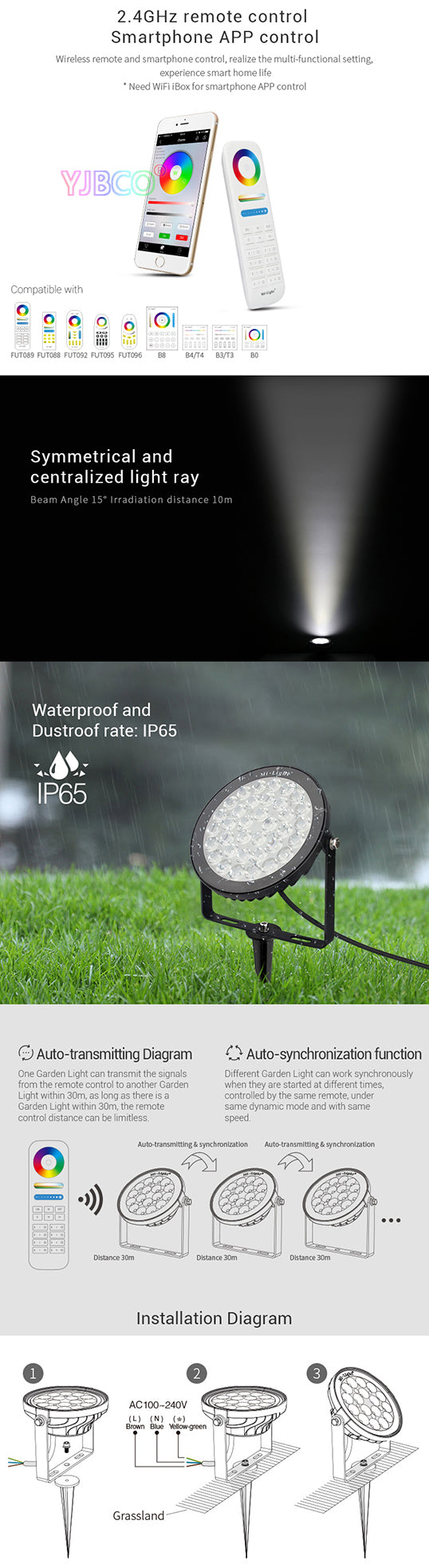 RGB Light for Garden