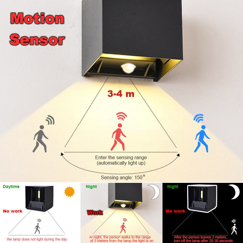Wall lamp LED motion sensor IP65 waterproof