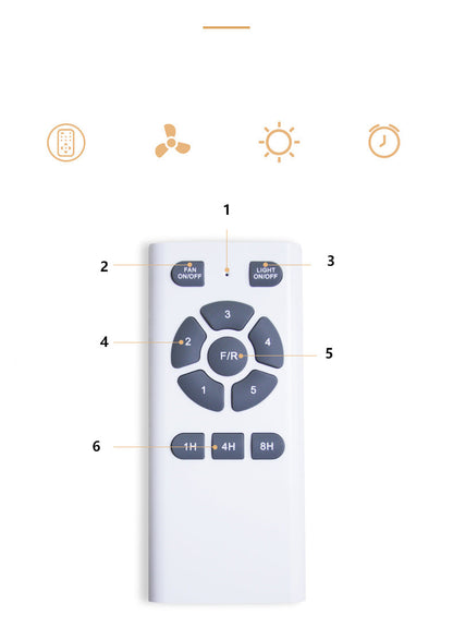 Silent Fan Ceiling Lamp - Loft Fan With LED Light and Remote