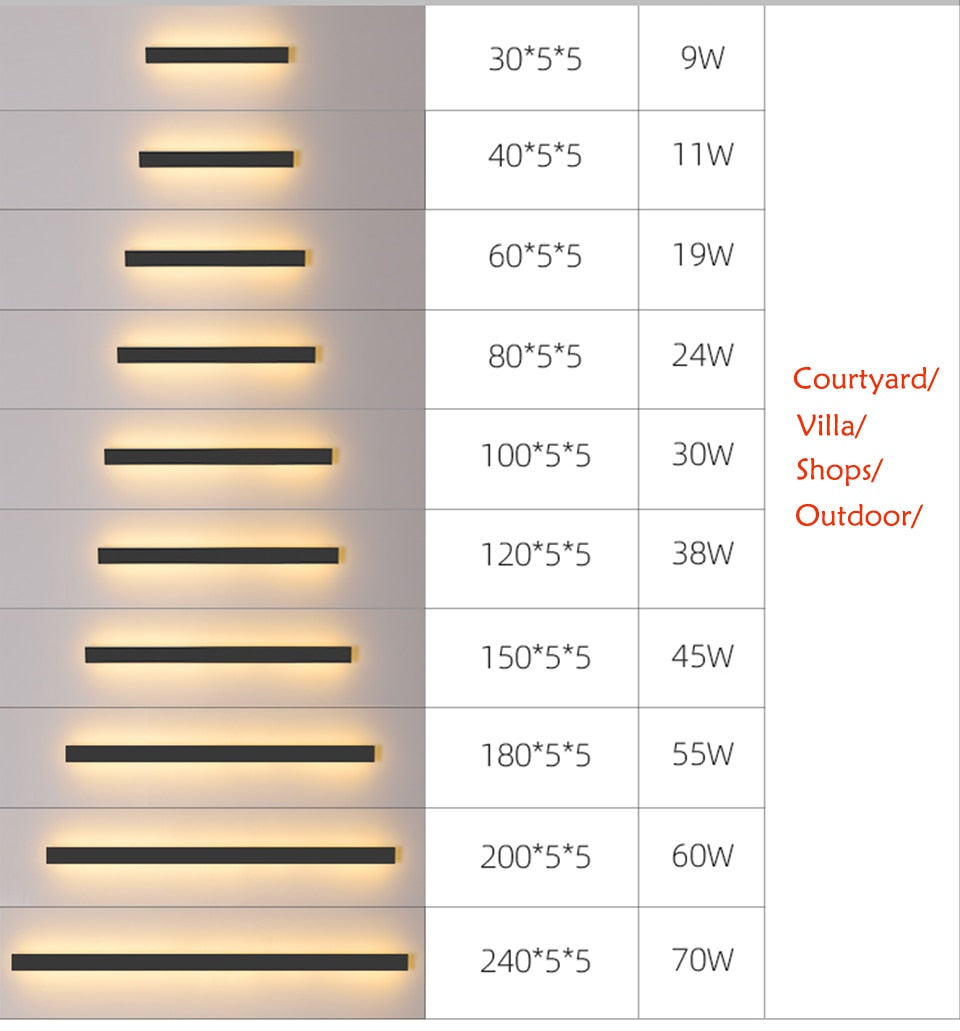Waterproof Aluminum Outdoor LED Wall Lamp IP65
