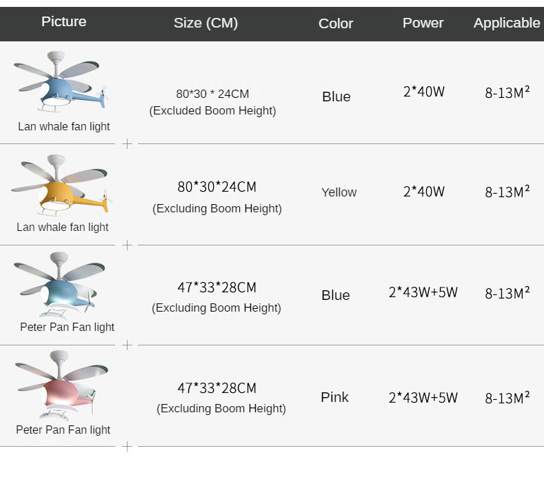 Children's Room Airplane Ceiling Fan Lights