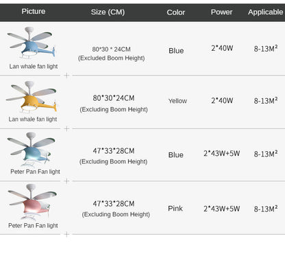 Children's Room Airplane Ceiling Fan Lights