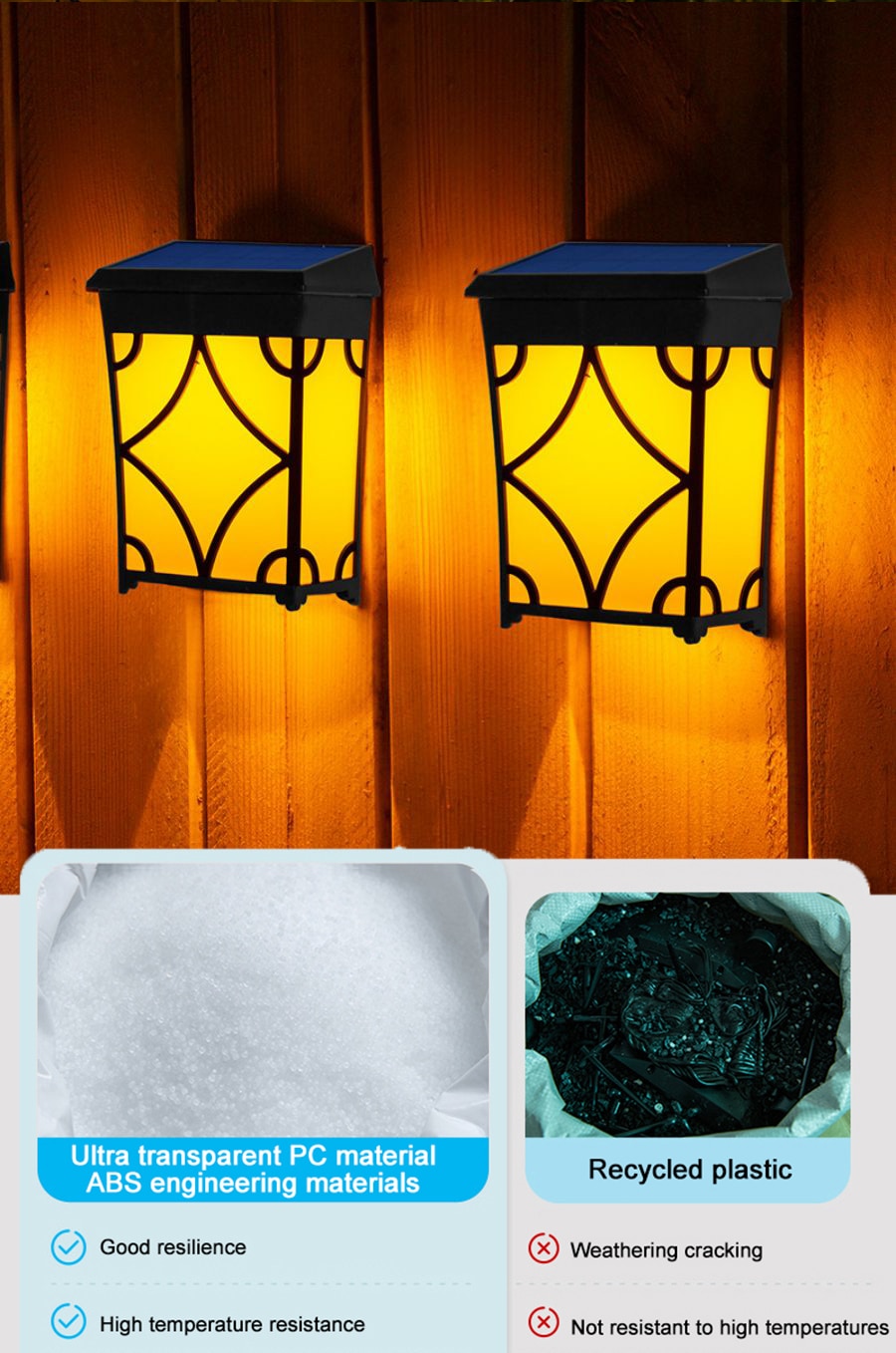 Vintage Solar Powered LED Wall Light Waterproof