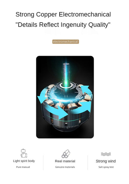 Children's Room Airplane Ceiling Fan Lights