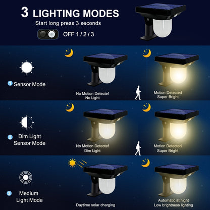 Solar Powered Motion Sensor Pathway Light Waterproof