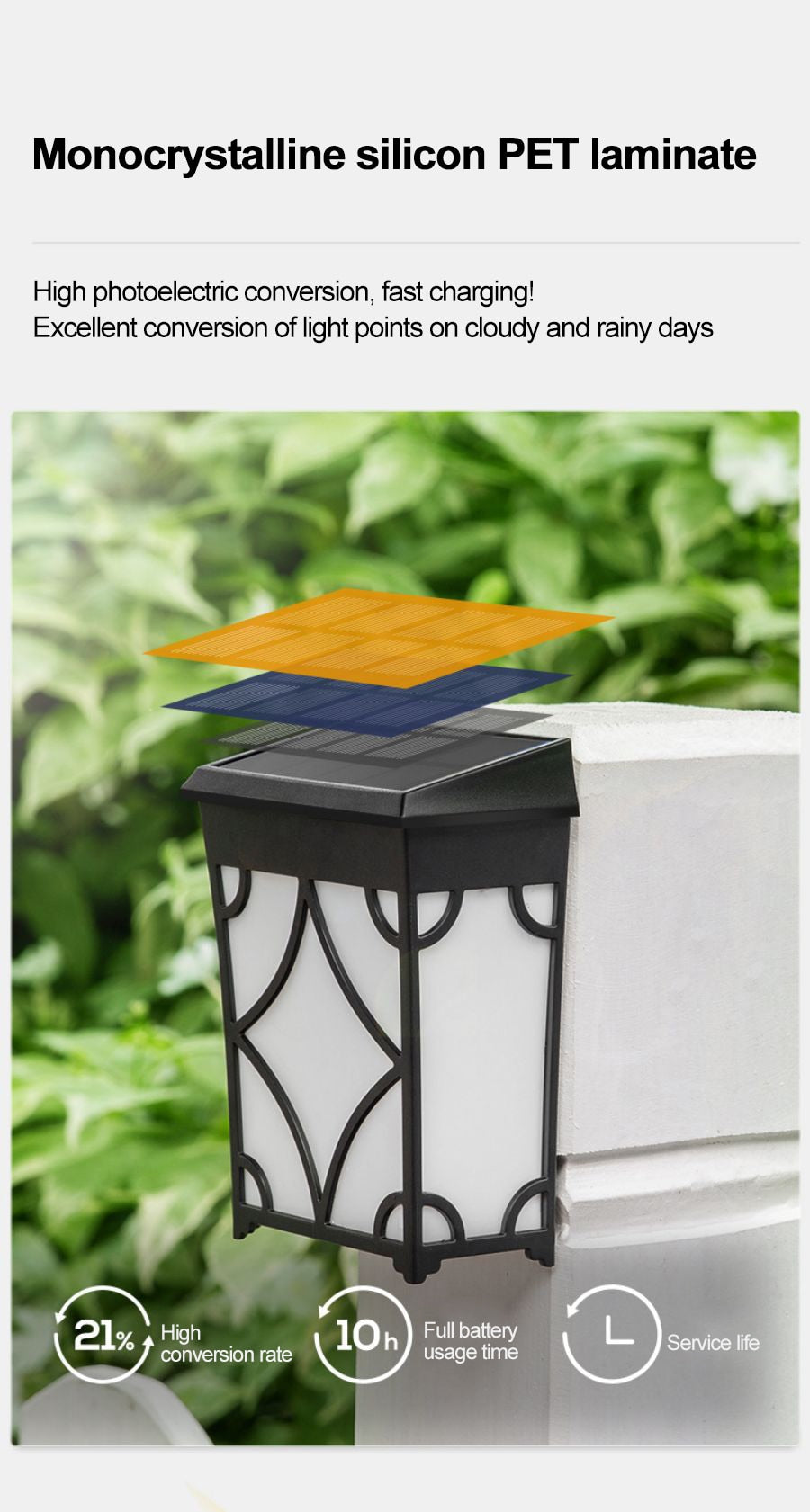 Vintage Solar Powered LED Wall Light Waterproof