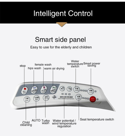 Smart Toilet Seat