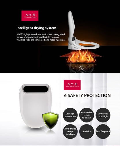 Smart Toilet Seat - Massage