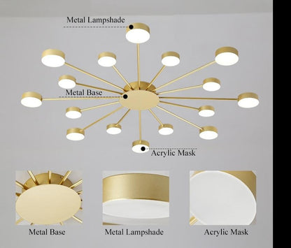 Drexel - Irregular Spoke Round Ceiling Light