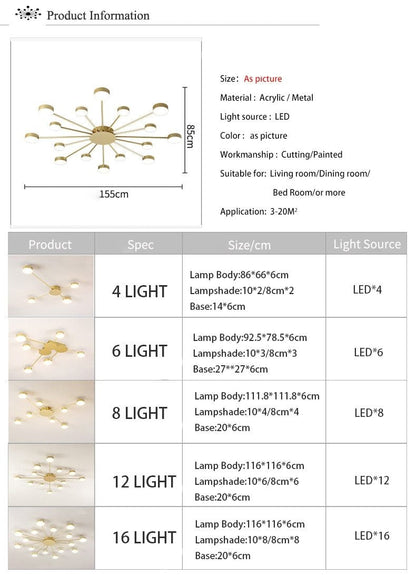 Drexel - Irregular Spoke Round Ceiling Light