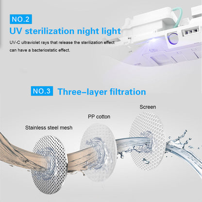Smart Toilet Seat