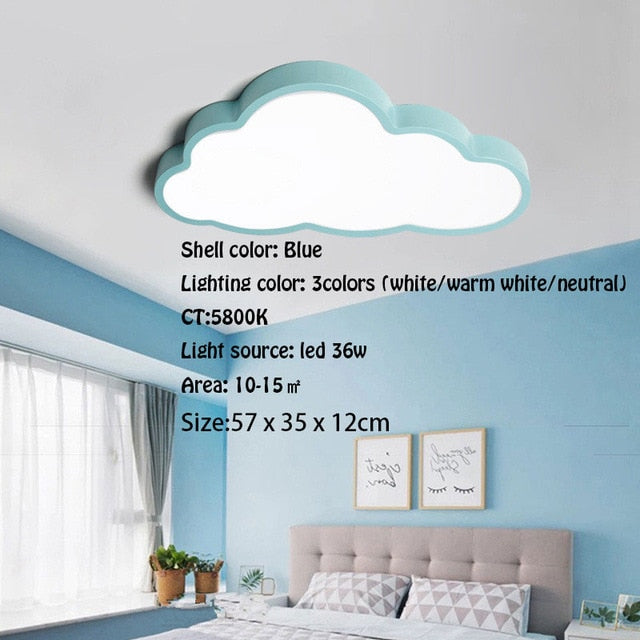 LED Cloud Ceiling Lights