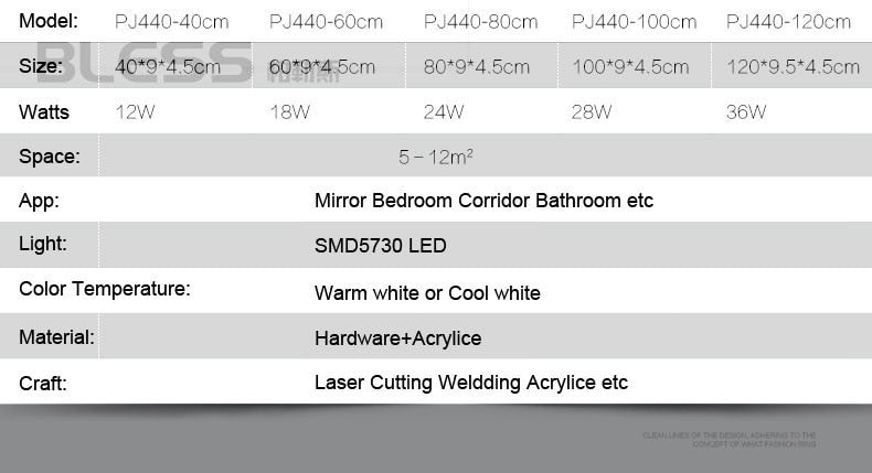 Modern Bathroom Light